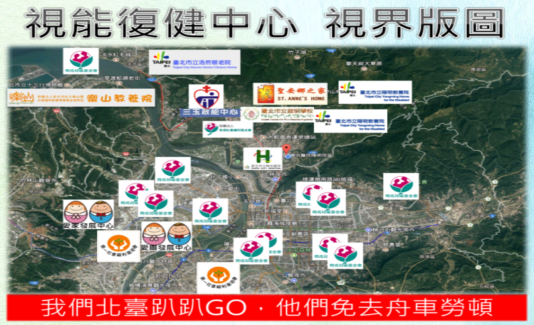 WHO視能復健服務模式圖解2